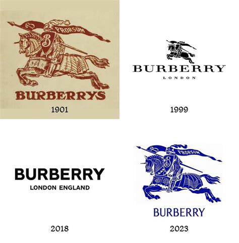 why burberry|who is burberry owned by.